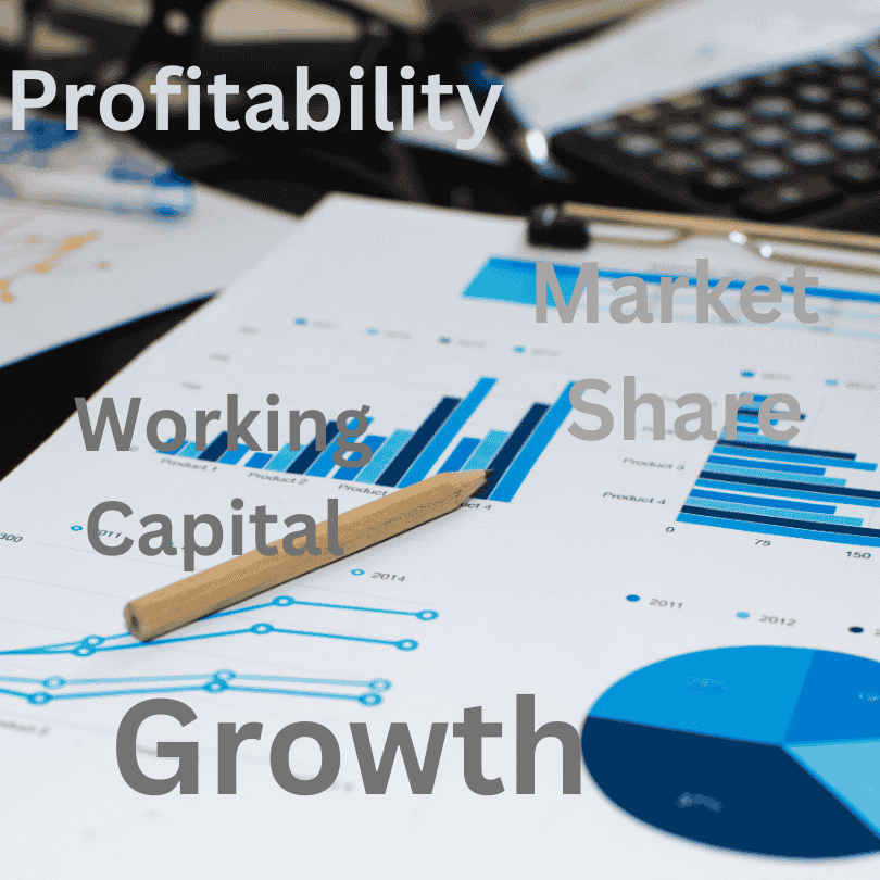 Growth profitability - enabled by AI